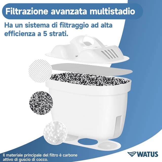 Detalle 2 de Watus Filtri Maxtra, compatibili 6 pezzi