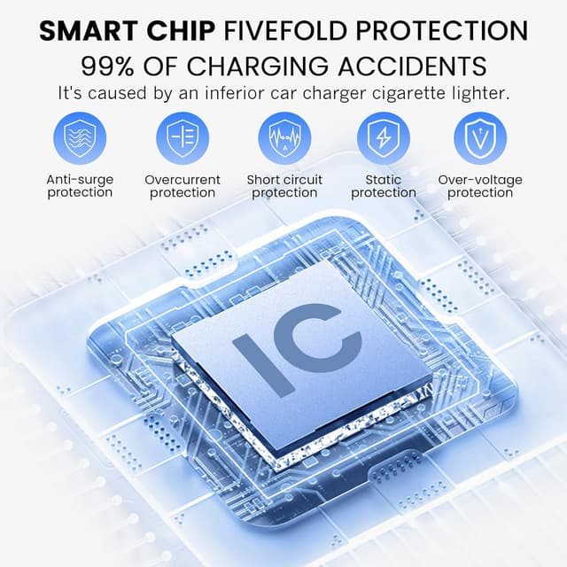 Thumbnail 2 de GKP9 Starlink Mini Cable 10ft car power adapter