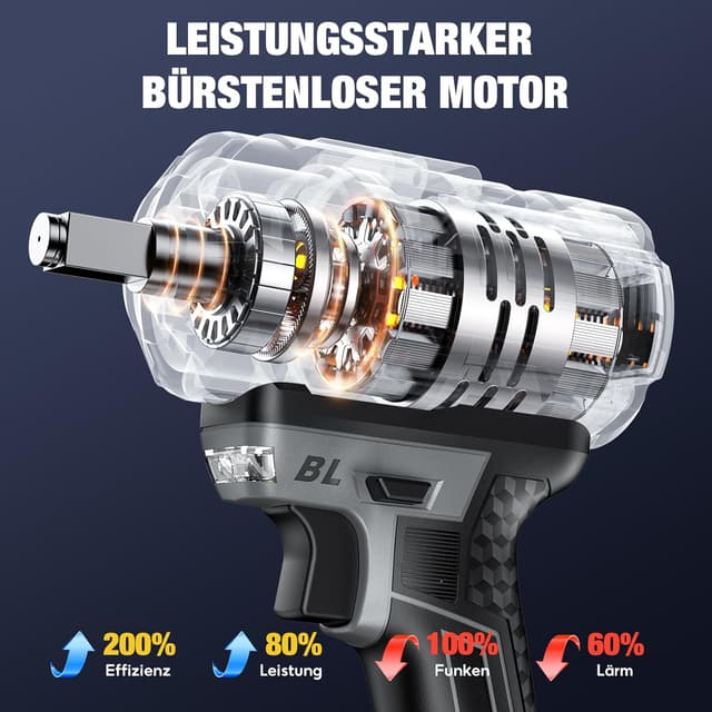 Detalle de SoarFly Akku-Schlagschrauber mit 1/2-Zoll-Antrieb und 1.200 Nm Drehmoment – Set mit 2× 4,0 Ah Akkus