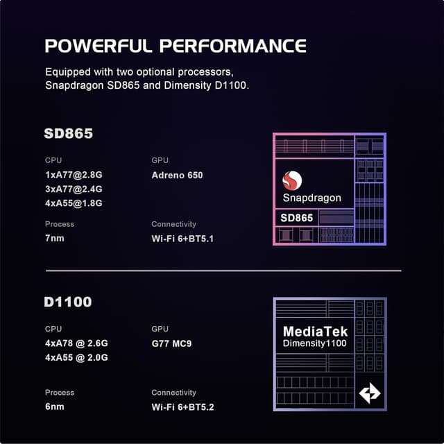 Thumbnail 6 de Retroid Pocket Flip 2 Retro Game Console