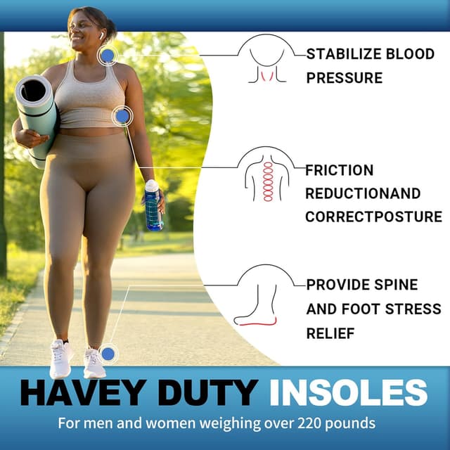 Thumbnail 4 de PCSsole Orthopädische Einlagen Gen2 ab110 kg