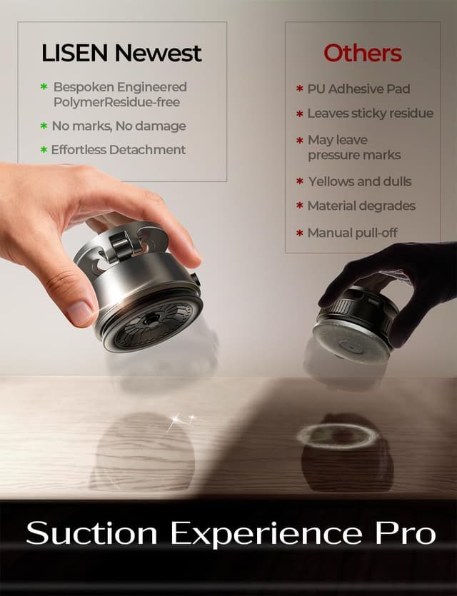 Detalle de LISEN Magsafe Autohalterung mit Saugkraft
