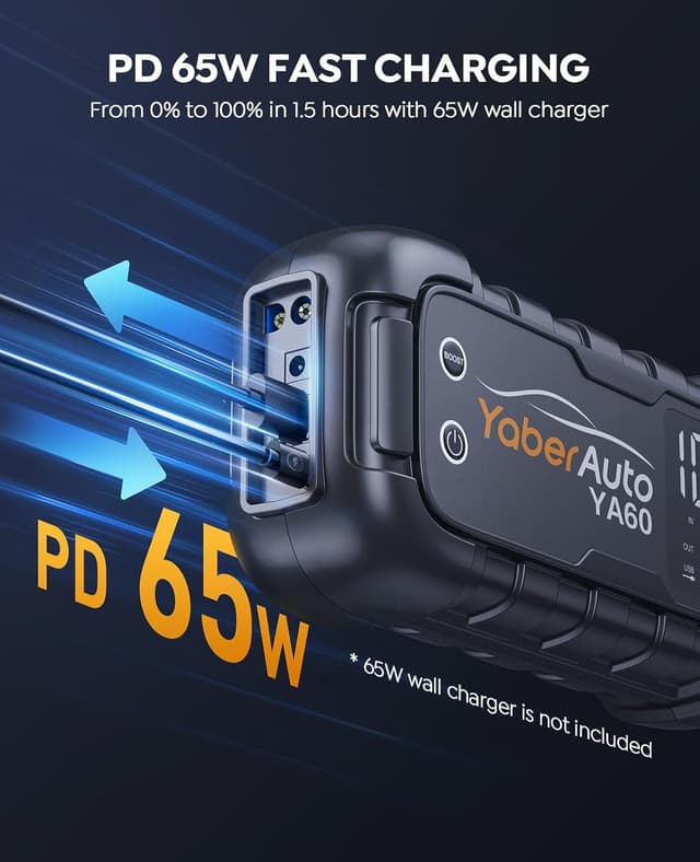 Detalle de YaberAuto PD 65W Jump Starter Power Pack 7000A 26800mAh (with 600 lumens LED light)