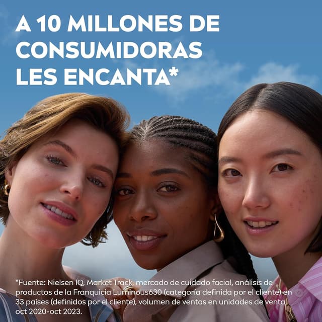 Thumbnail 6 de NIVEA Luminous630 Contorno de Ojos Antimanchas ✨