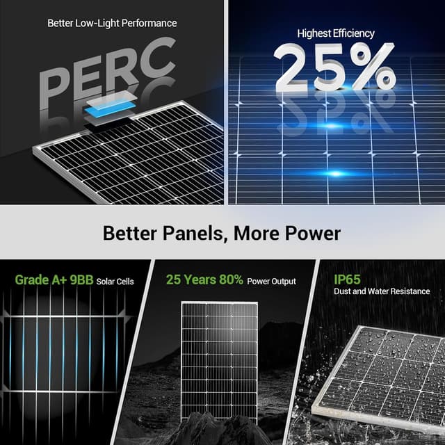Thumbnail 1 de HQST 100W 12V Solar Panel ⚡