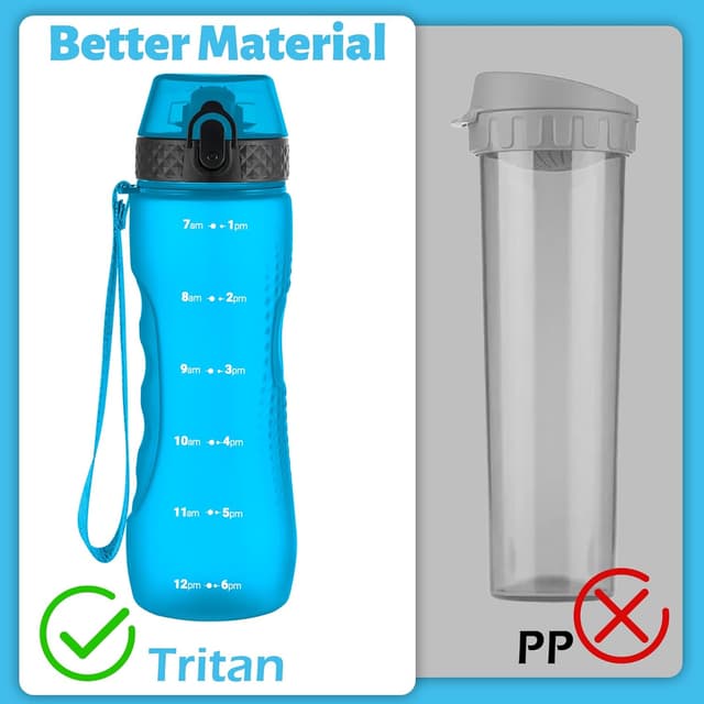 Detalle de OLDLEY 750ml / 25oz Straw Water Bottle (BPA-free Tritan) with Leakproof Lid, Time Markings & Carry Strap