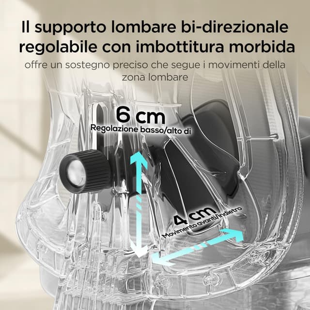 Detalle de Hbada P5 sedia da ufficio ergonomica con poggiatesta regolabile e supporto lombare
