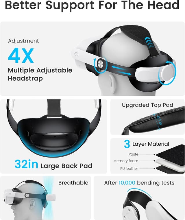 Detalle 2 de Comfort Head Strap for Meta Quest 3/3S & Quest 2 – Elite Strap Replacement with Dial Adjustment