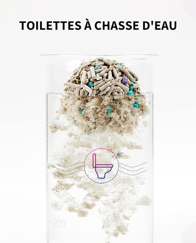 Thumbnail 5 de PETKIT Litière Mixte 5 en 1 pour Chats