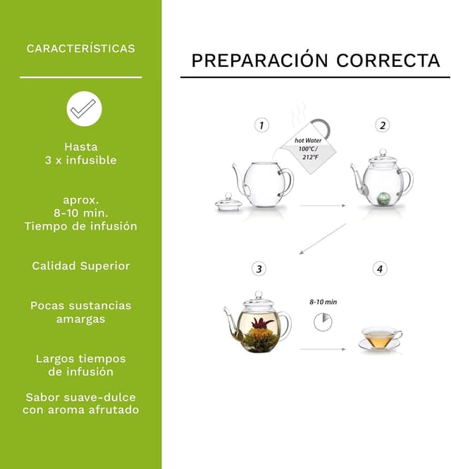 Detalle 2 de Creano ErblühTee Set de Flores y Té Verde 💖