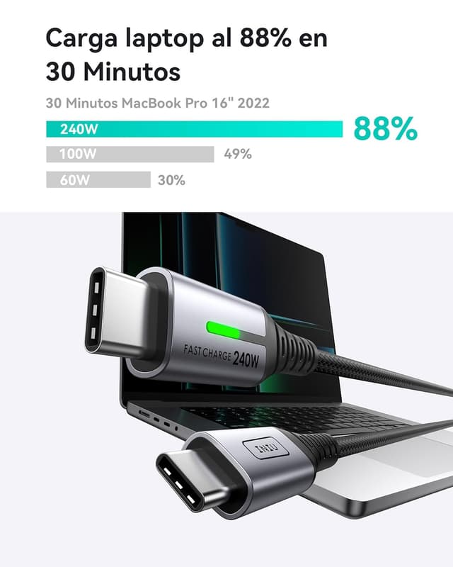 Detalle 2 de INIU 240W Cable USB-C 2 m PD 3.0 para móviles