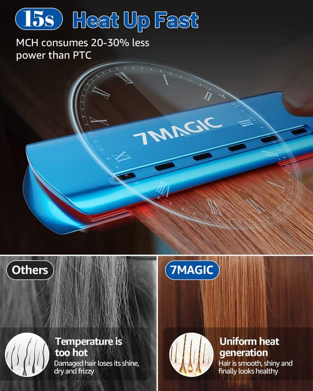 Detalle de 7MAGIC Nano Titanium Flat Iron 1.7 in