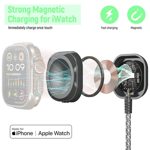 Detalle de Multi Charging Cable 6FT 3 in 2 Charger