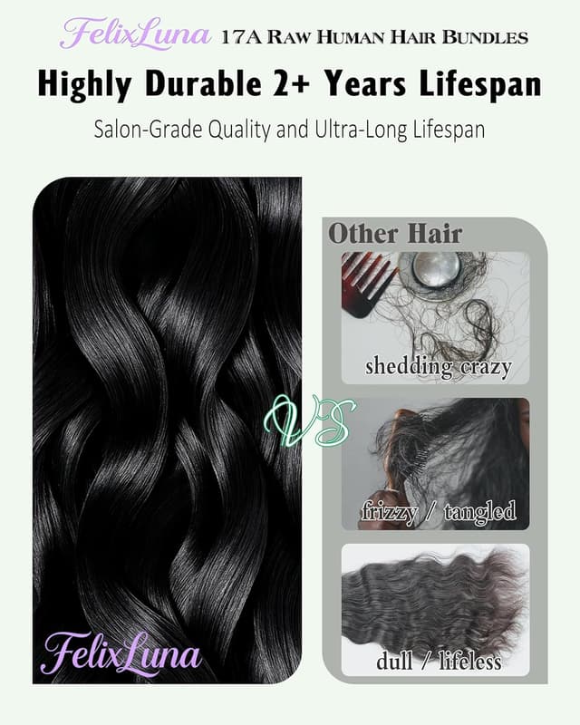 Detalle de 17A Premium Body Wave Human Hair Bundles (Cuticle Aligned, Reinforced Ultra Thin Weft)