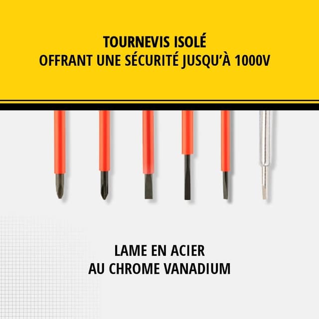 Detalle 2 de Stanley FatMax 0-65-441 set di 6 cacciaviti isolati (Str, Ph) con tester