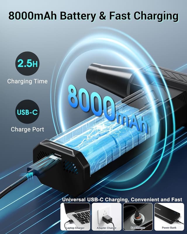 Detalle de WHATOOK Soffiatore aria compressa elettrico senza fili con batteria 8000 mAh e 4 velocità