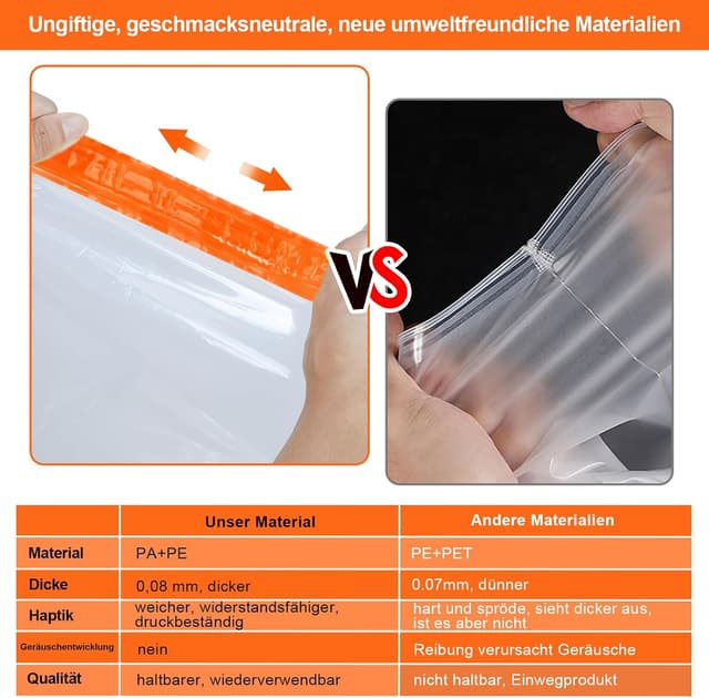 Thumbnail 5 de AGPTEK 16er-Set Vakuumbeutel für Kleidung mit elektrischer Pumpe (versch. Größen)