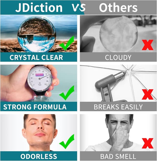 Thumbnail 4 de JDiction High Gloss Epoxy Resin 4.5L