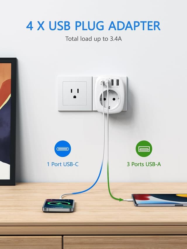 Detalle 2 de LENCENT Reiseadapter Typ B 5-in-1