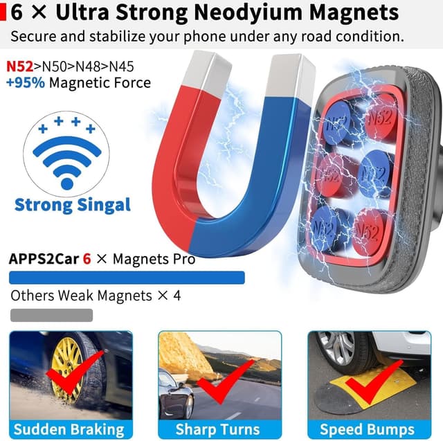 Detalle 2 de APPS2Car support téléphone magnétique voiture 15 pouces