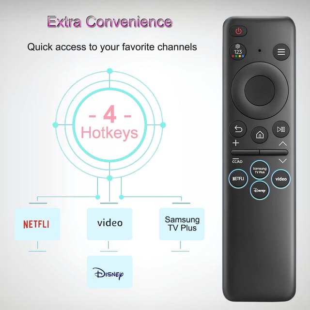 Detalle 2 de VEPRAG Samsung Smart-TV Fernbedienung für Frame