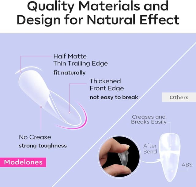 Thumbnail 1 de Modelones 510 Pezzi Unghie Finte 15 Taglie