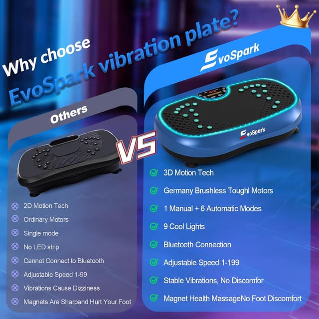 Thumbnail 6 de Vibration Plate EvoSpark 2026 2D & 3D Dual Motor machine with adjustable speeds