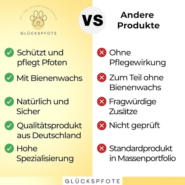 Thumbnail 6 de GLÜCKSPFOTE Pfotenbalsam Stick 40 g
