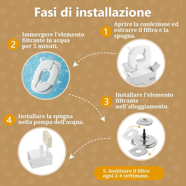 Thumbnail 2 de Ockwred Fontana Gatti 3.2L Filtri Inox