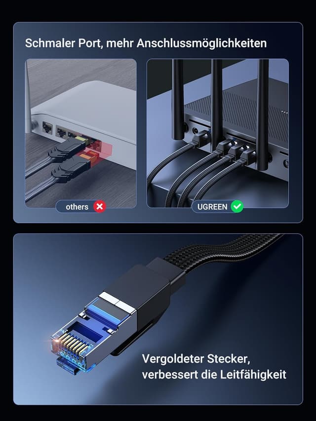 Thumbnail 6 de UGREEN CAT 8 LAN-Kabel (40Gbps) – Ethernet Ethernetkabel mit 5 m Länge