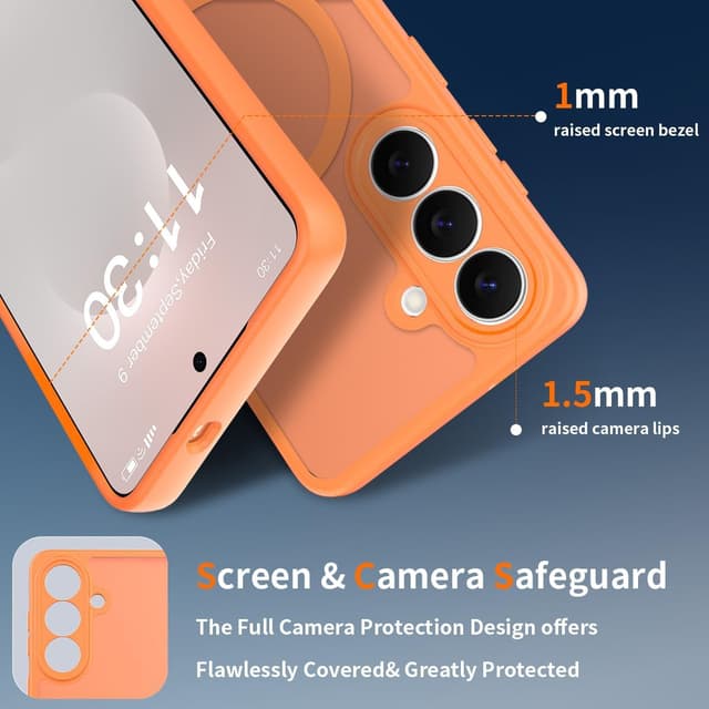 Detalle 2 de ANLYGOLD Coque magnétique MagSafe pour Samsung Galaxy S26 5G avec protection caméra (orange)