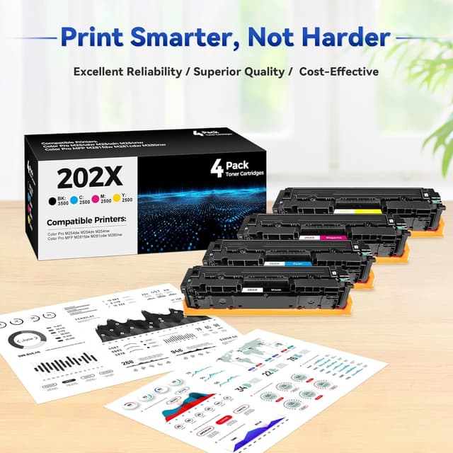 Detalle de Compatible HP 202X Toner 4-Pack for LaserJet Pro 🖨