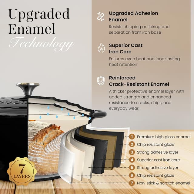 Detalle de Nuovva Enamelled Dutch Oven 6.4 Quart