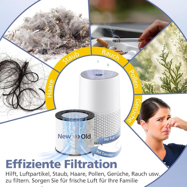 Thumbnail 6 de FY0611/30 HEPA Ersatzfilter 2er Pack