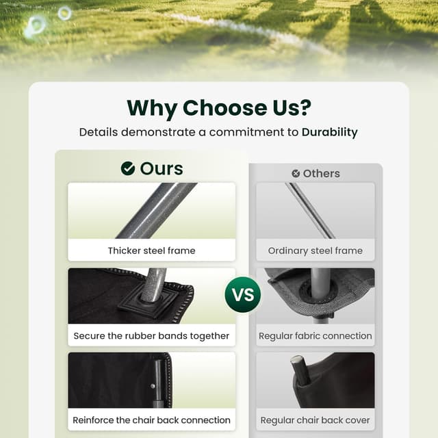 Detalle de ALPHA CAMP Set of 2 Folding Camping Chairs for Adults (High Back, Cup Holder, Up to 160kg)