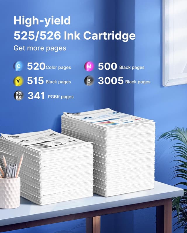 Detalle de Canon 526 Multipack für 20er-Pack