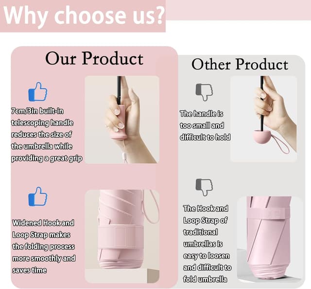 Detalle 2 de Travebo Mini folding umbrella 17 cm
