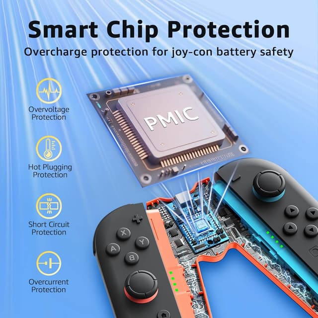 Detalle de JEMDO Magnetic Switch 2 Charging Grip for Joy Con 2 (Orange) – LED ergonomic controller grip with USB-C cable