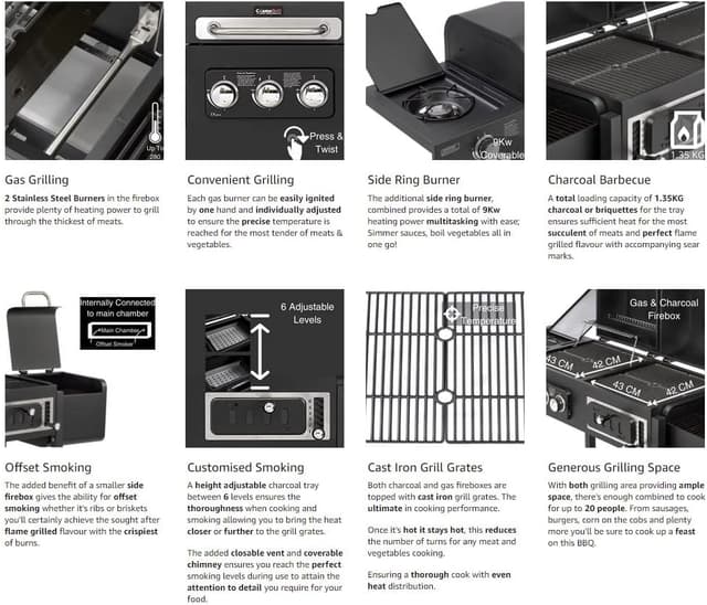 Thumbnail 6 de CosmoGrill Hybrid 9.5 kW dual fuel BBQ