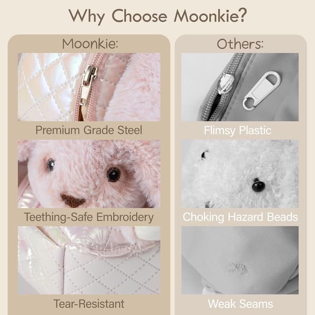 Thumbnail 6 de Moonkie Hug & Go™ Bunny Toddler Backpack (Soft Plush Bag with Detachable Toy) for Girls Ages 2–4