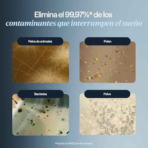 Thumbnail 8 de BLUEAIR Mini Restful Purificador de aire, HEPASilent™