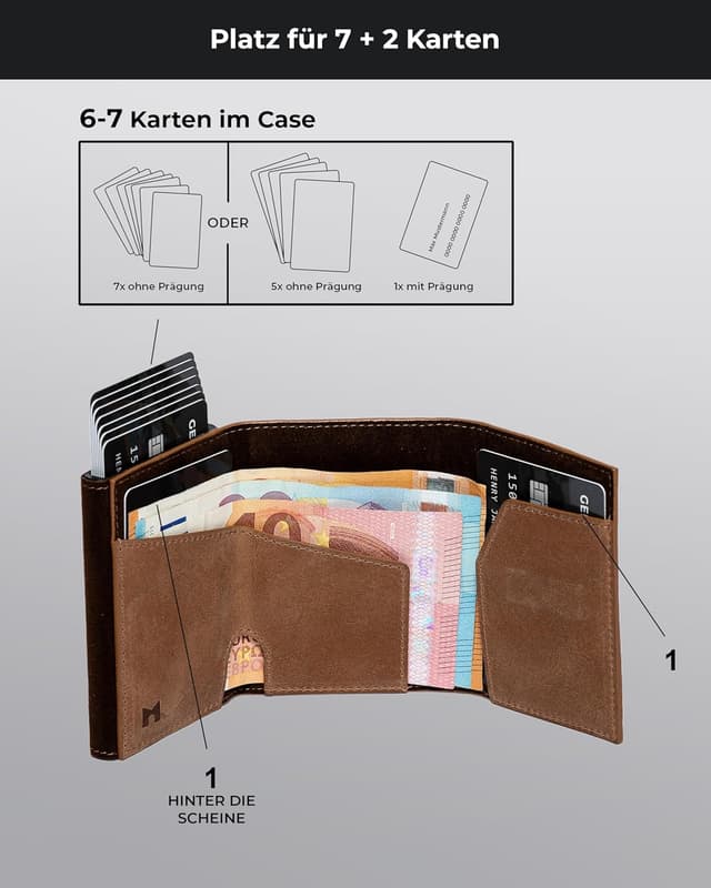 Thumbnail 5 de Gentlemen’s Cardholder Kreditkartenetui mit RFID