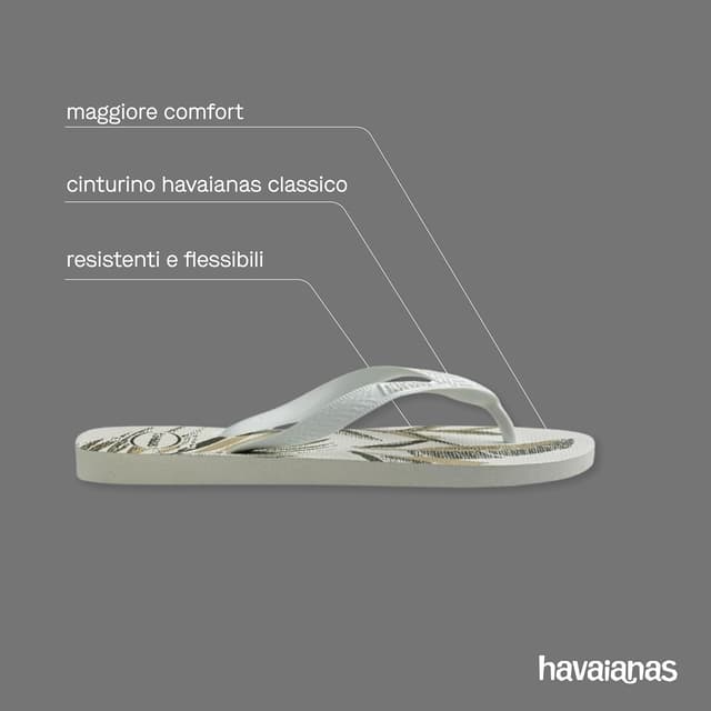 Detalle 2 de Havaianas Aloha: infradito da uomo comode con suola antiscivolo e stampa tropicale