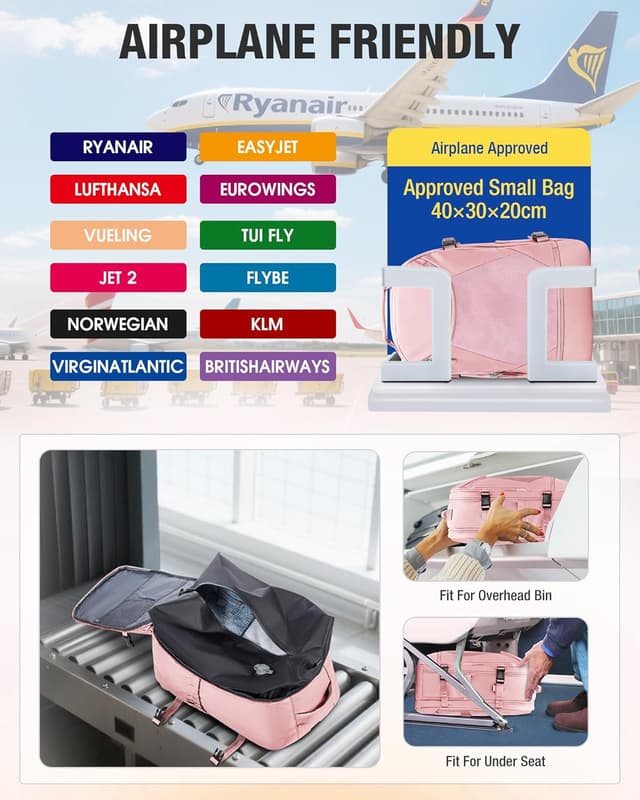 Detalle de SZLX Vacuum Backpack Travel Bag with Pump (cabin-size underseat with vacuum compression)