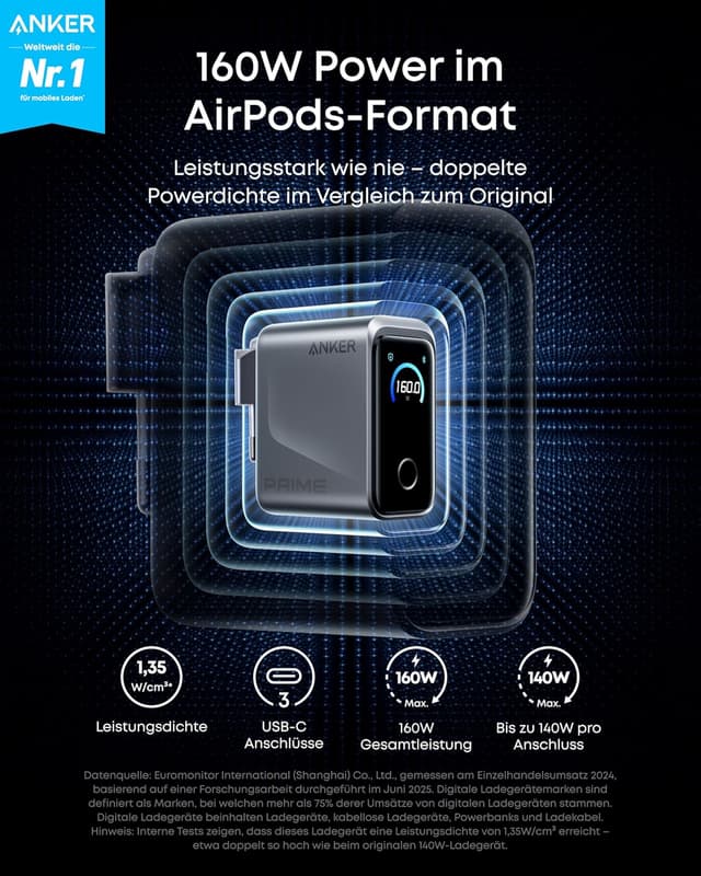 Detalle 2 de Anker Prime 160W USB C Ladegerät 🔌