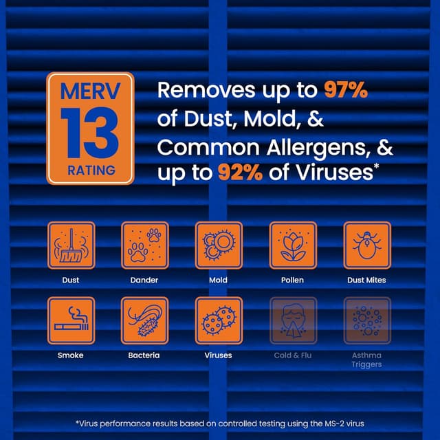 Detalle 2 de AprilAire 213 20x25x4 MERV 13 Air Filter 🏠