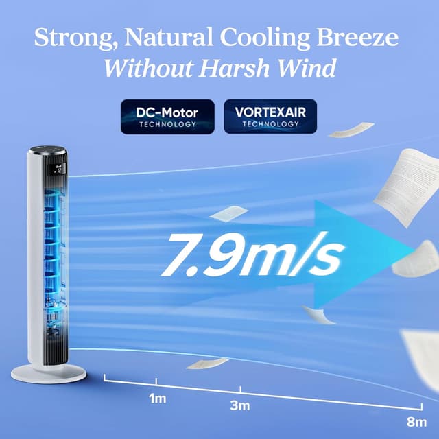 Detalle de LEVOIT 20dB Silent Tower Fan 26W