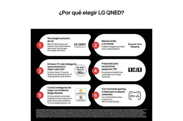 Detalle 1 de LG QNED QNED8E 50 pulgadas 4K 2025