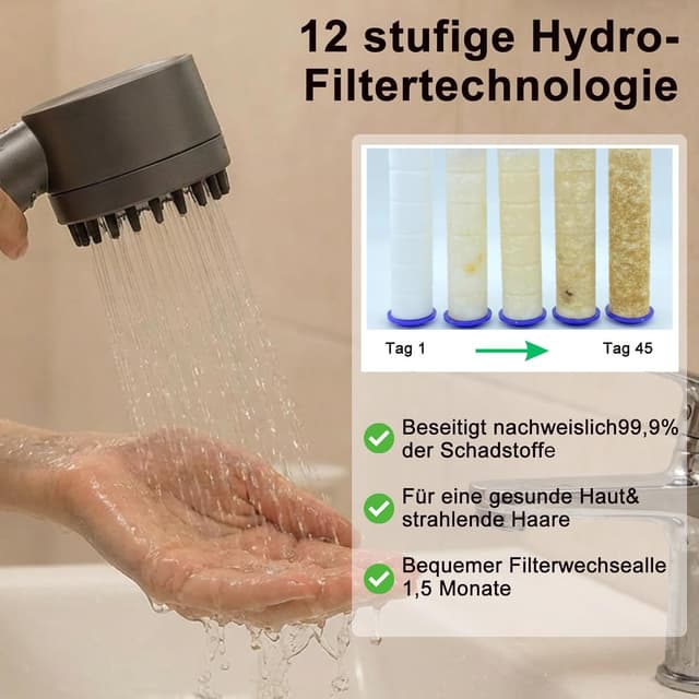 Thumbnail 6 de Pulifer Doccino per Doccia Doccino Filtrante 3 in 1 con filtro visivo