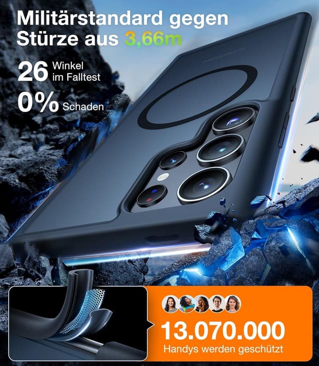 Detalle de TORRAS Hülle für Samsung Galaxy S24 Ultra mit MagSafe: matt, samtweiche Haptik, Anti-Fingerabdruck & 18N Magnetkraft
